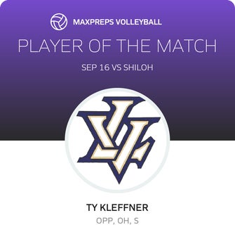 Player of the Match