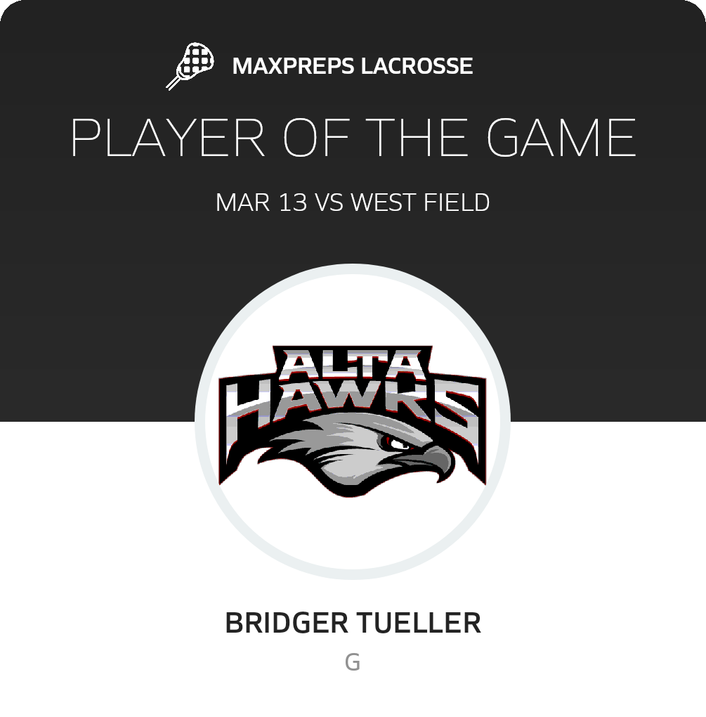 Player of the Game
