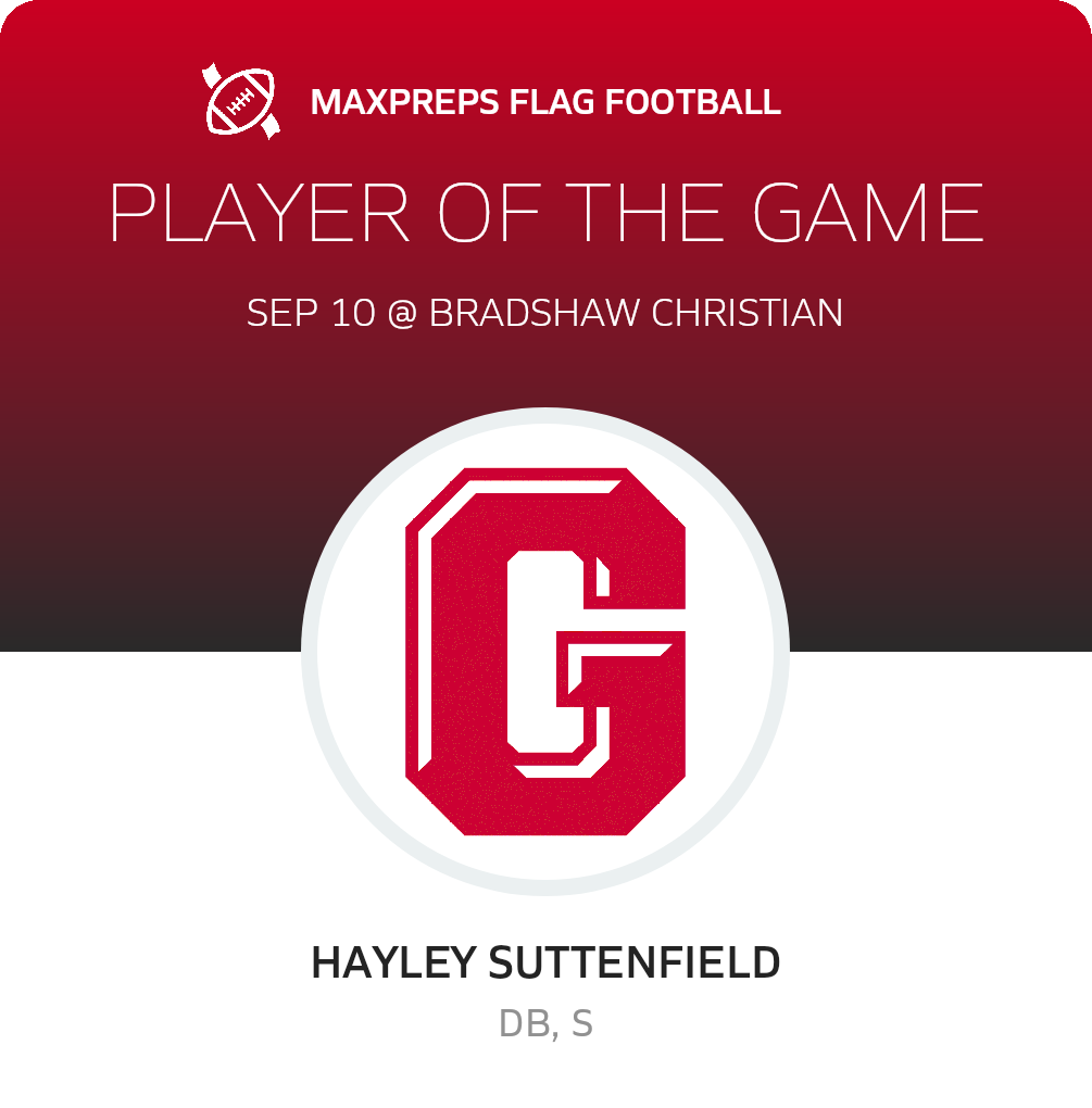 Player of the Game