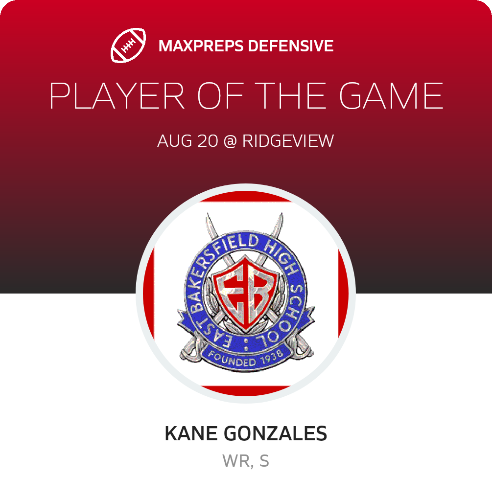 Players of the Game