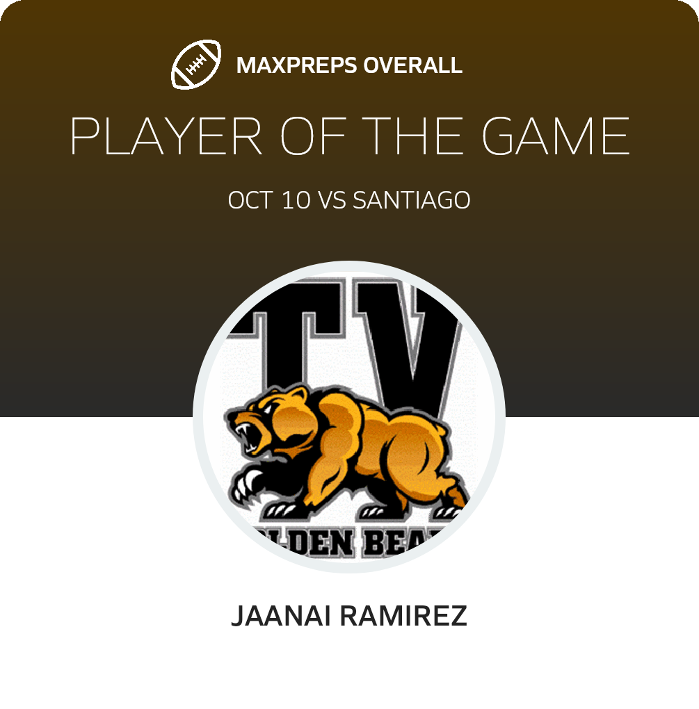 Player of the Game