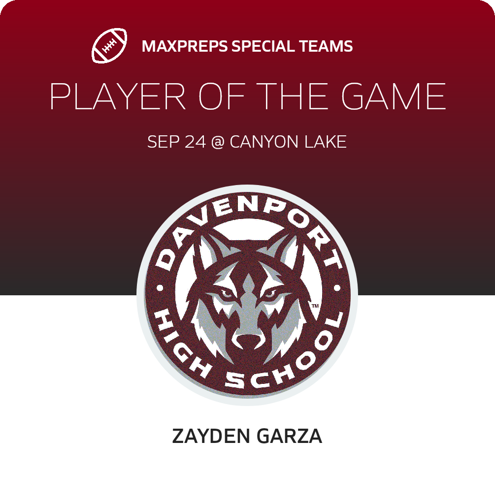 Players of the Game