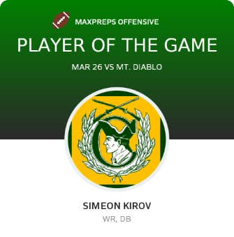 Player of the Game