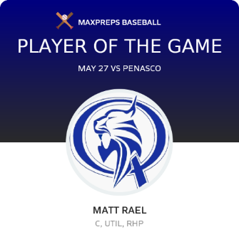 #3 Matt Rael Player of the Game badge