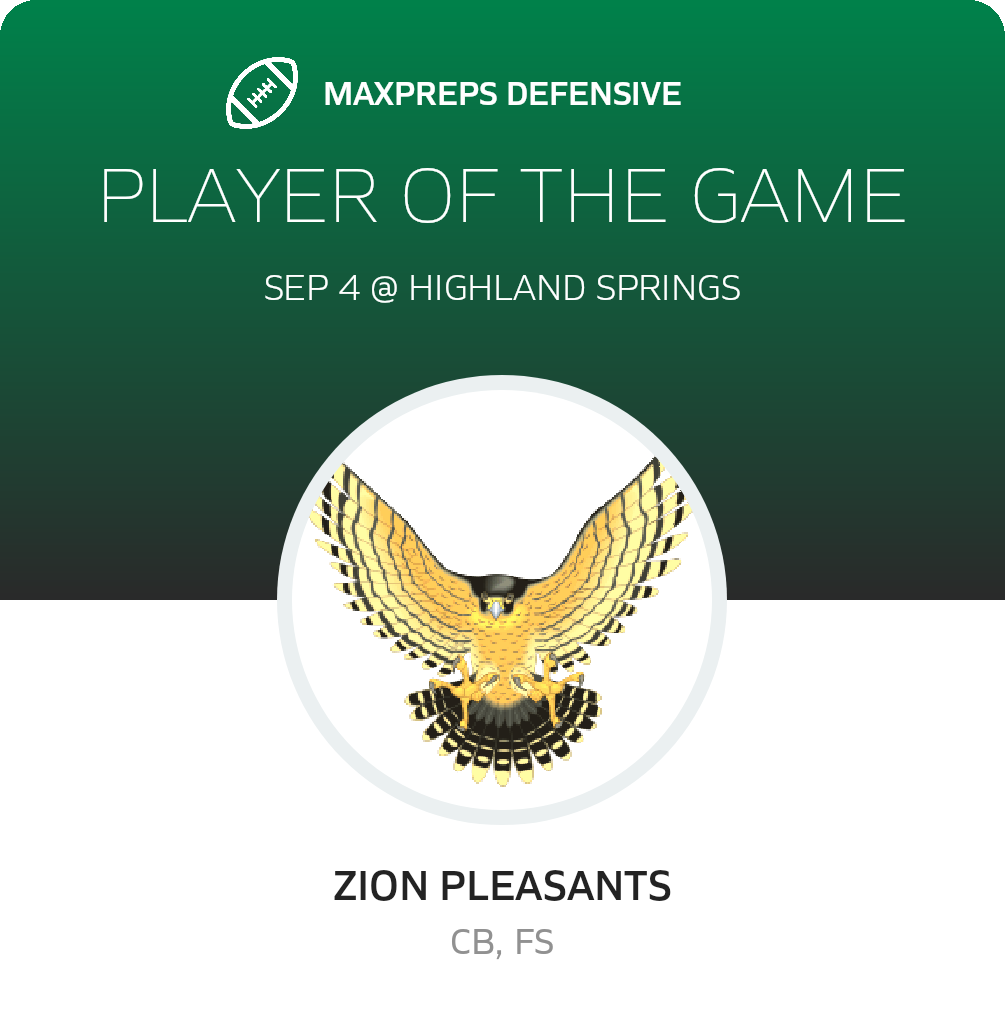 Players of the Game