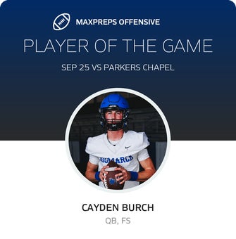 Players of the Game