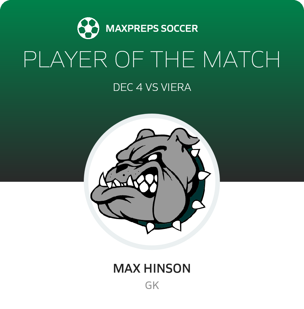 Player of the Match