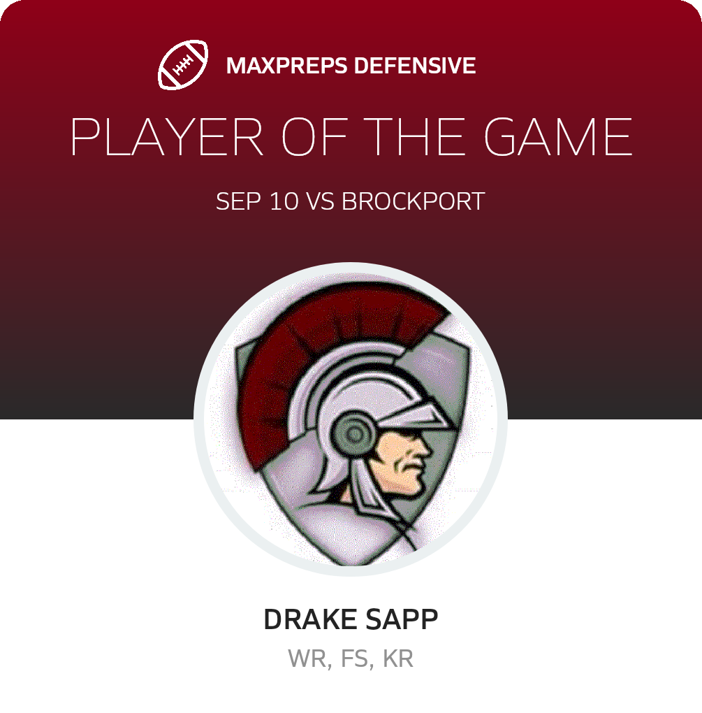 Players of the Game