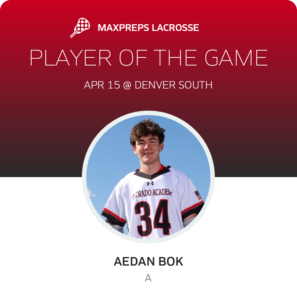 Player of the Game