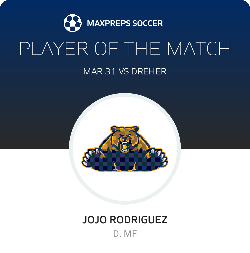 Player of the Match