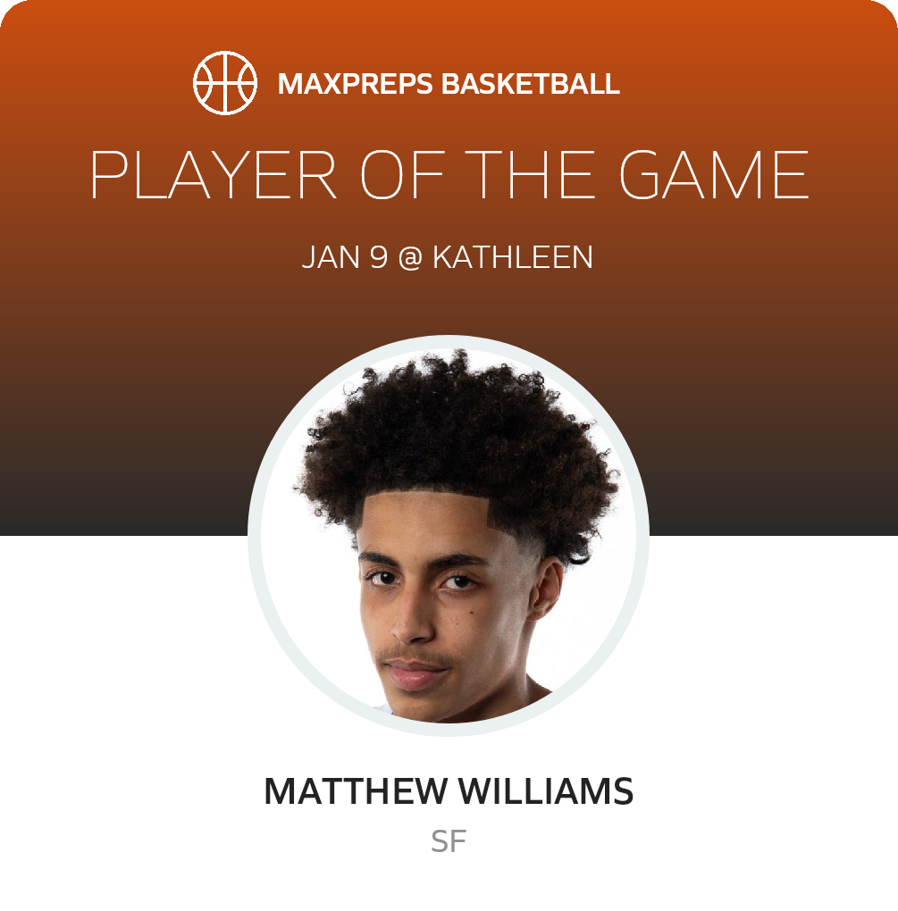 Player of the Game