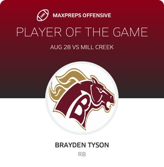 Players of the Game