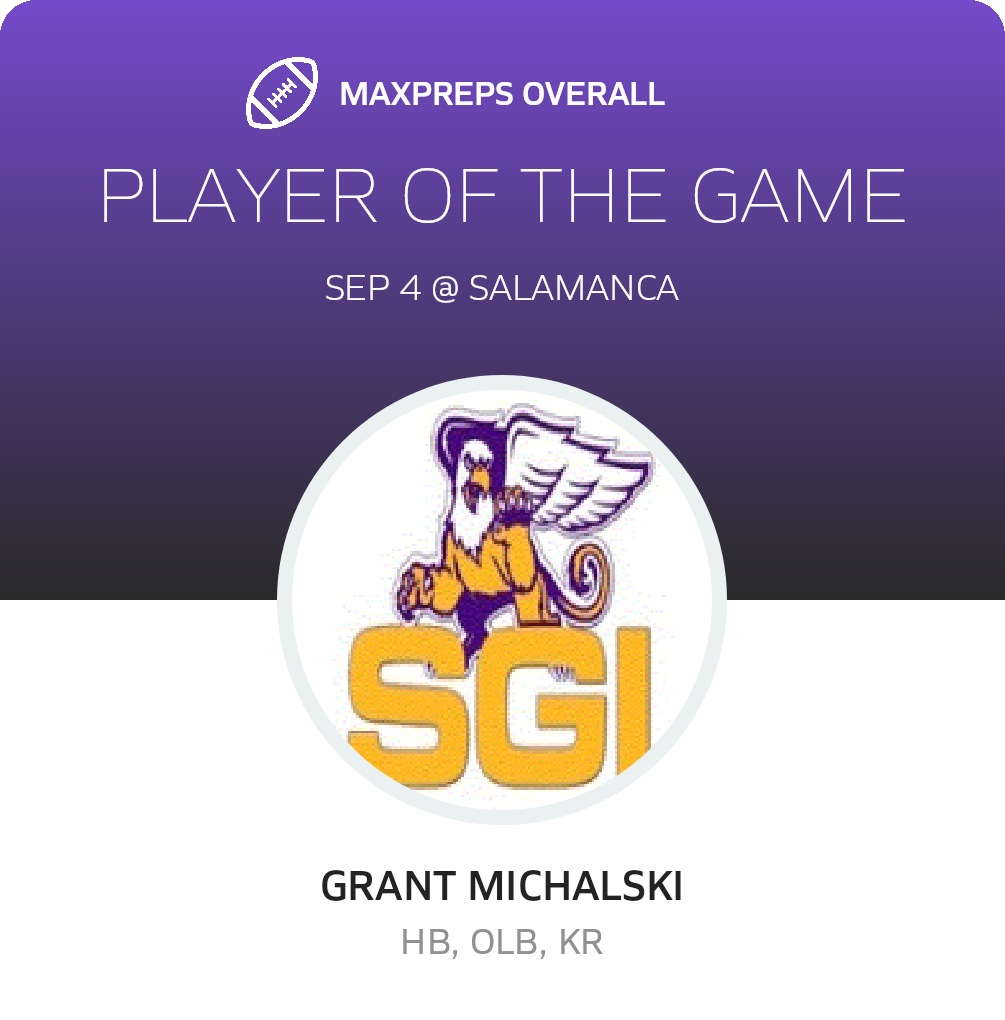 Players of the Game