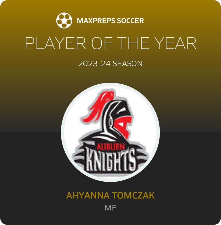 Player of the Year
