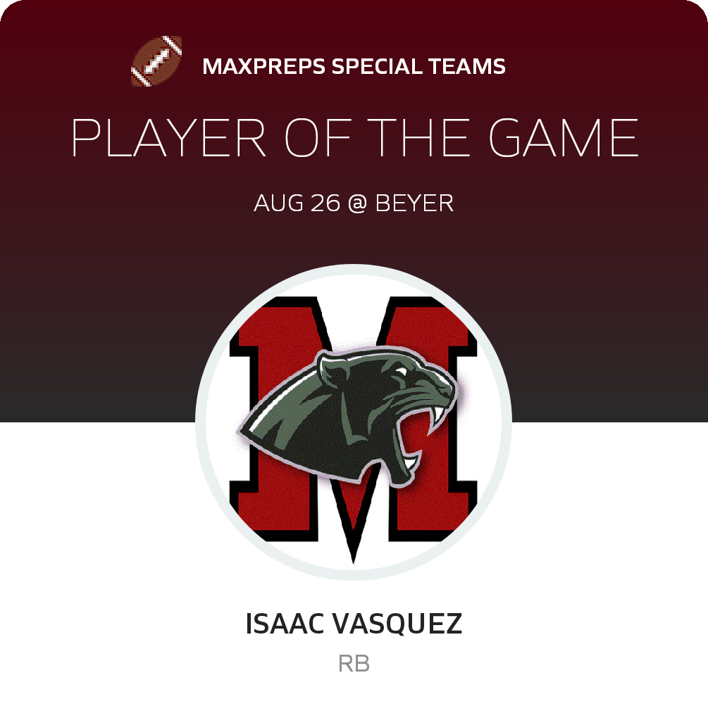 Player of the Game