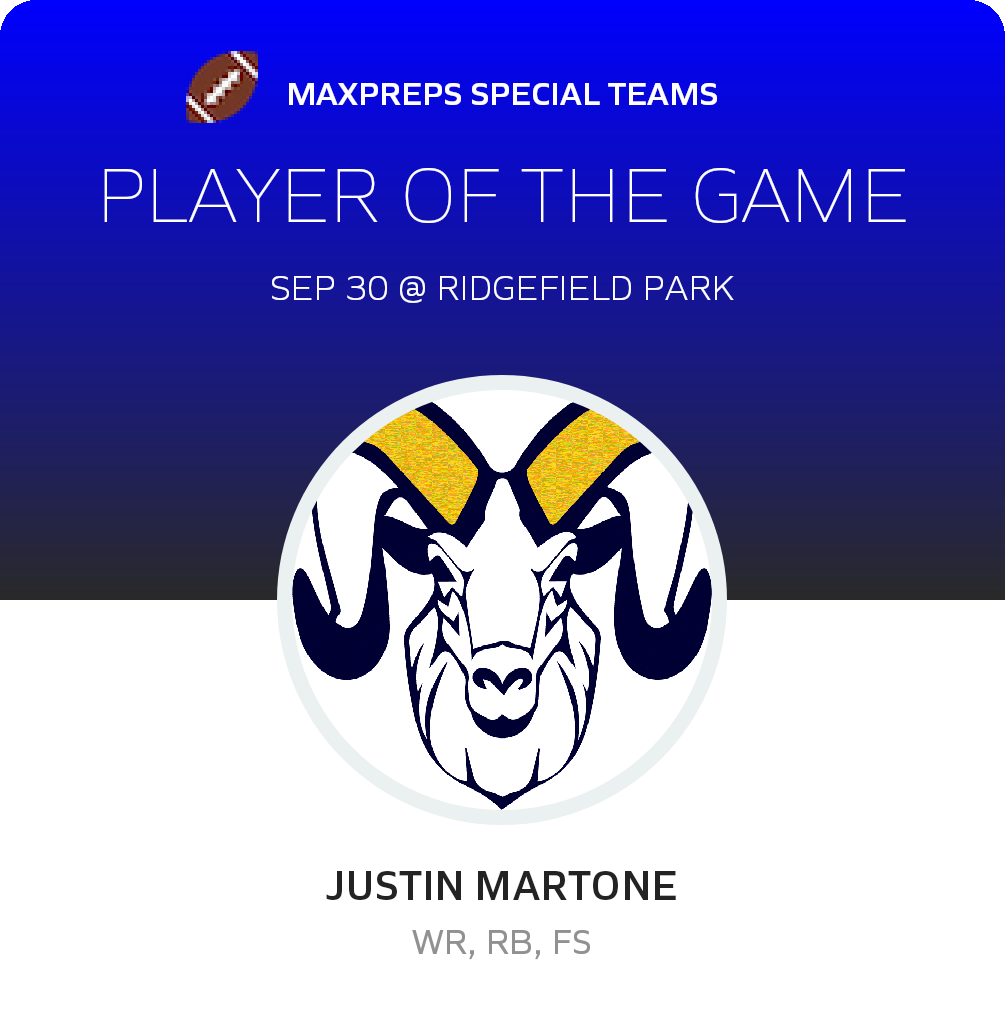Player of the Game