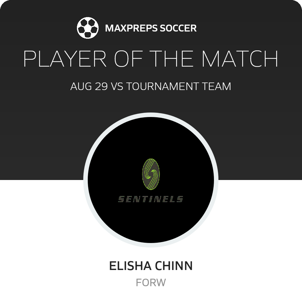 Player of the Match