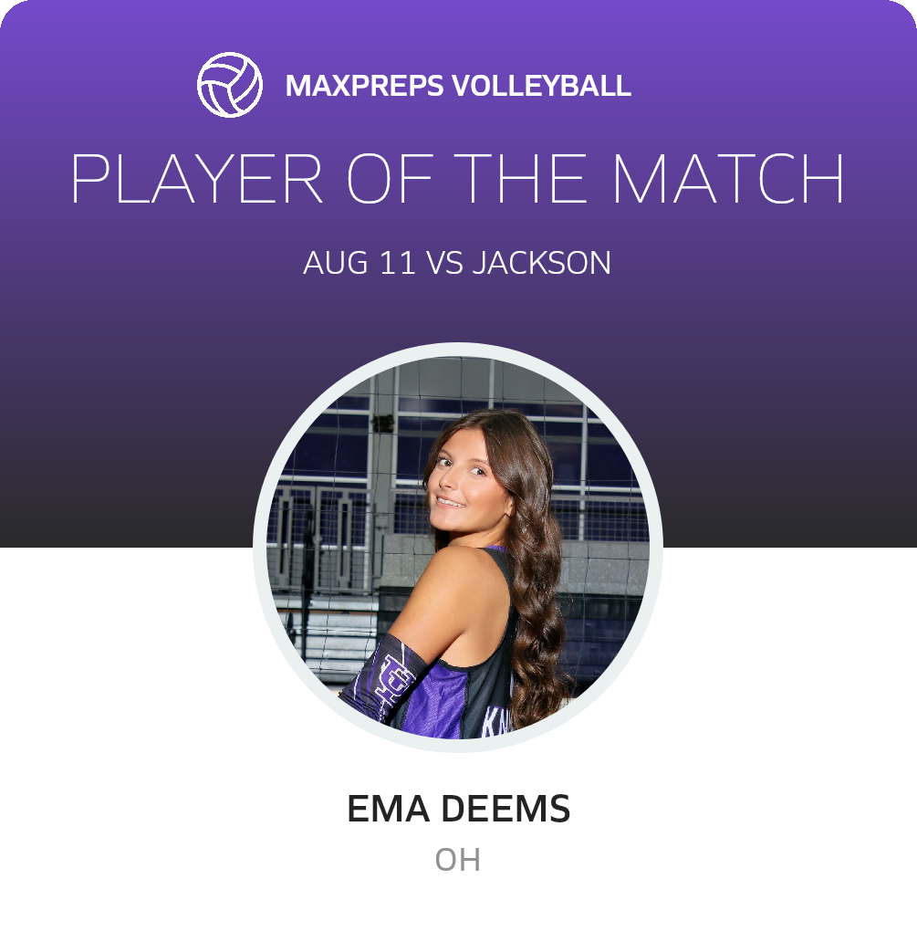 Player of the Match