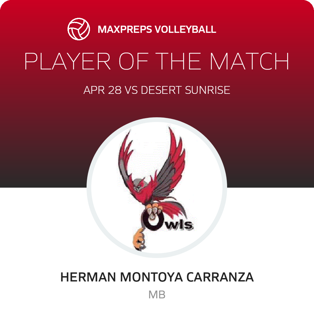 Player of the Match