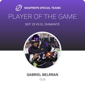 Players of the Game