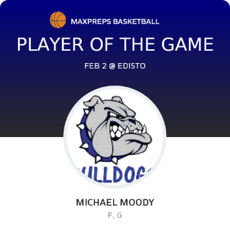 #12 Michael Moody Player of the Game badge