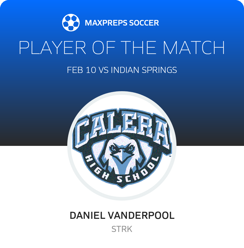 Player of the Match