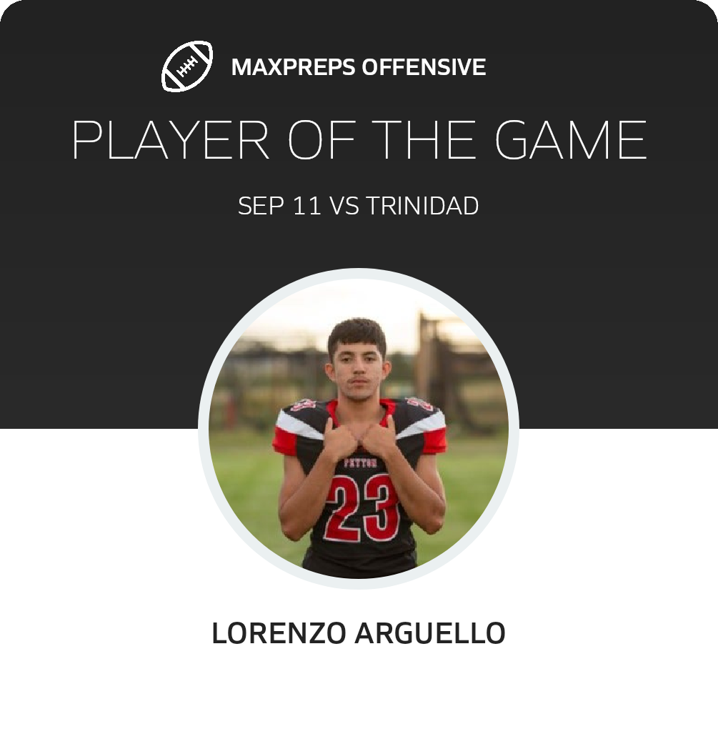 Players of the Game