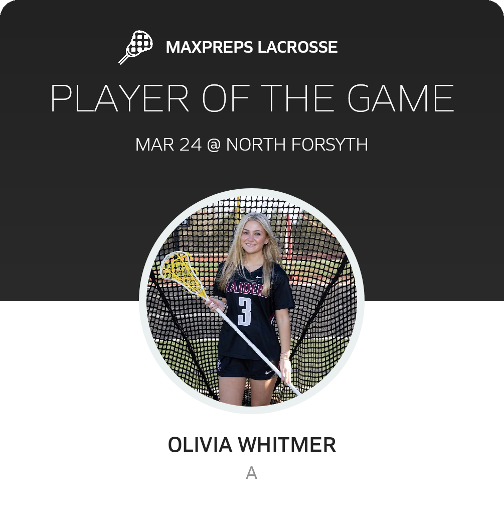 Player of the Game
