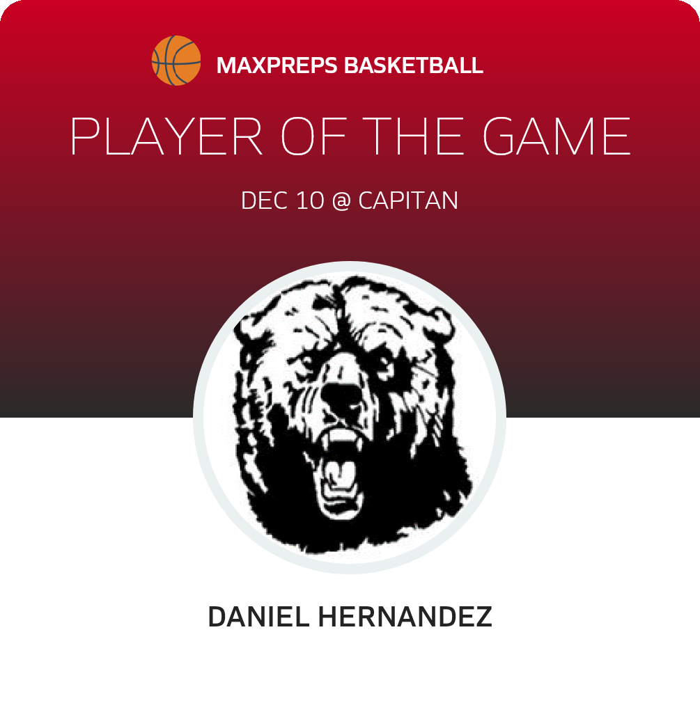 #23 Daniel Hernandez Player of the Game badge