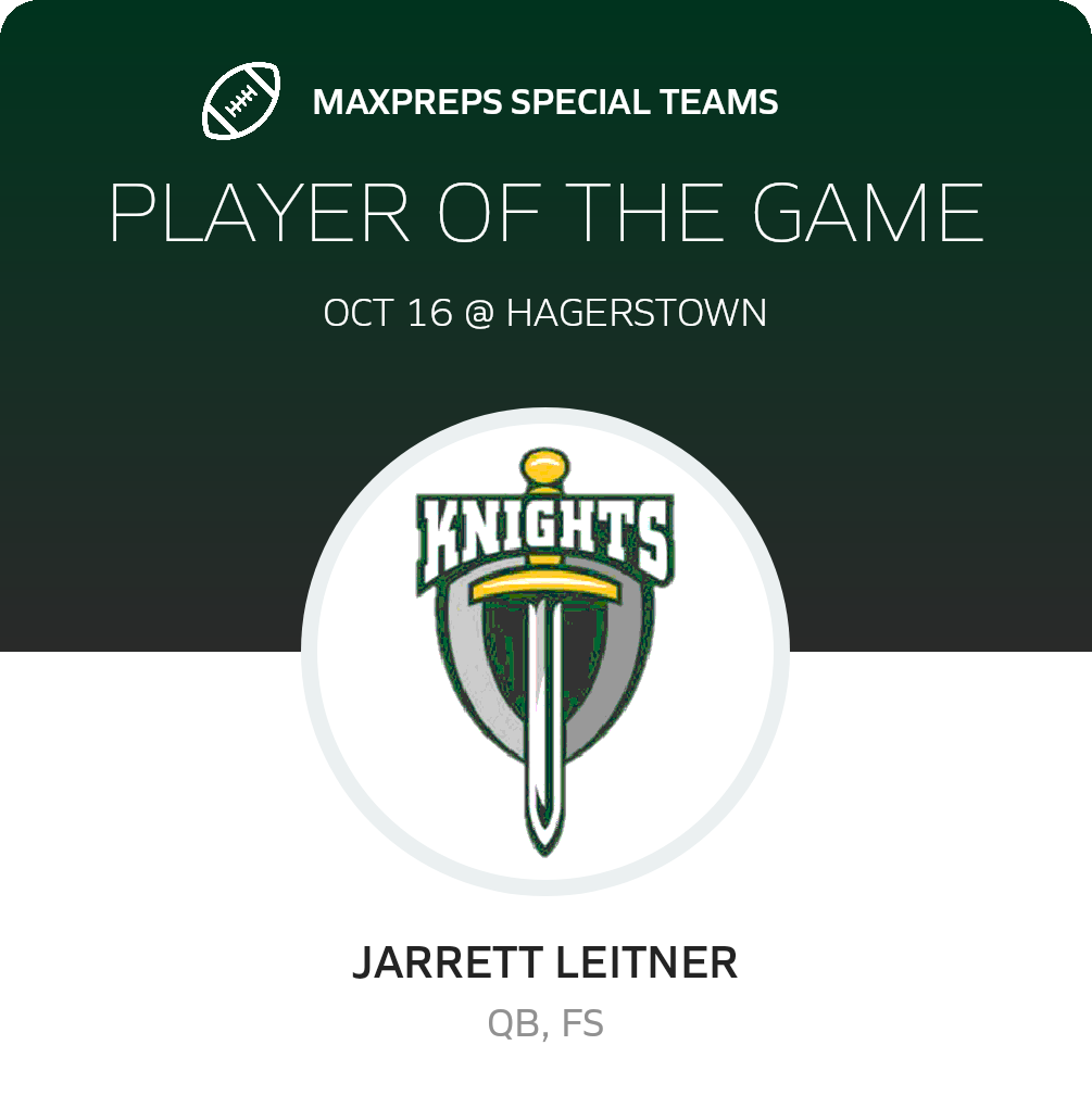 Players of the Game