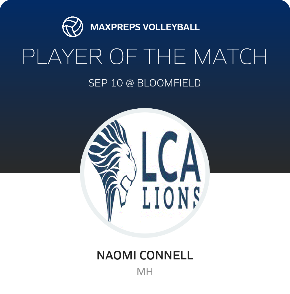 Player of the Match