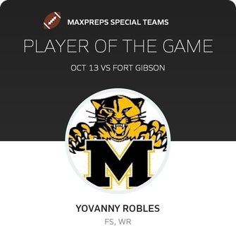 Madill High School (OK) Varsity Football Madill High School (OK) Varsity Football