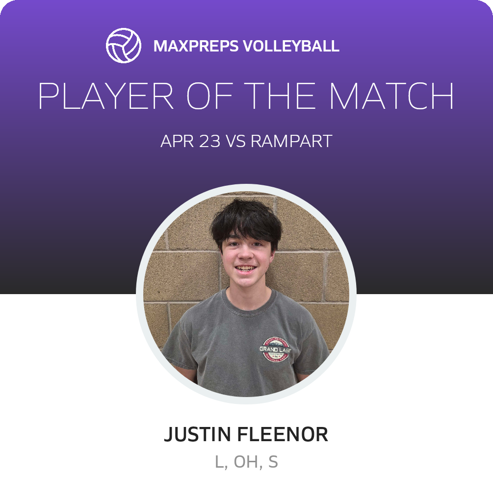 Player of the Match