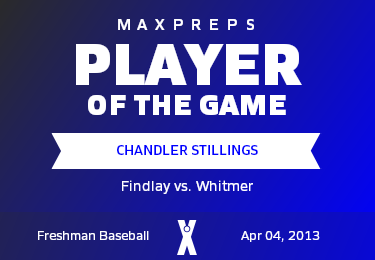 Chandler Stillings Player of the Game badge