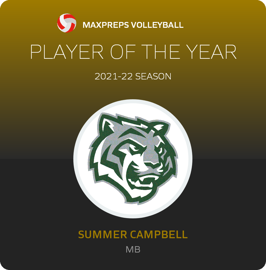 Player of the Year