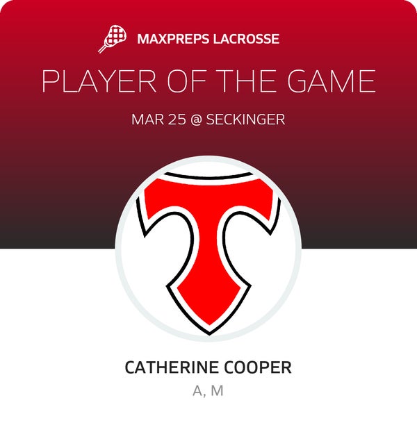 #15 Catherine Cooper Player of the Game badge