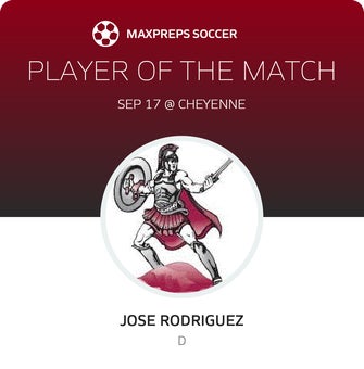 Player of the Match