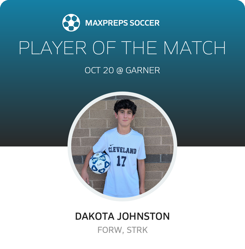 Player of the Match