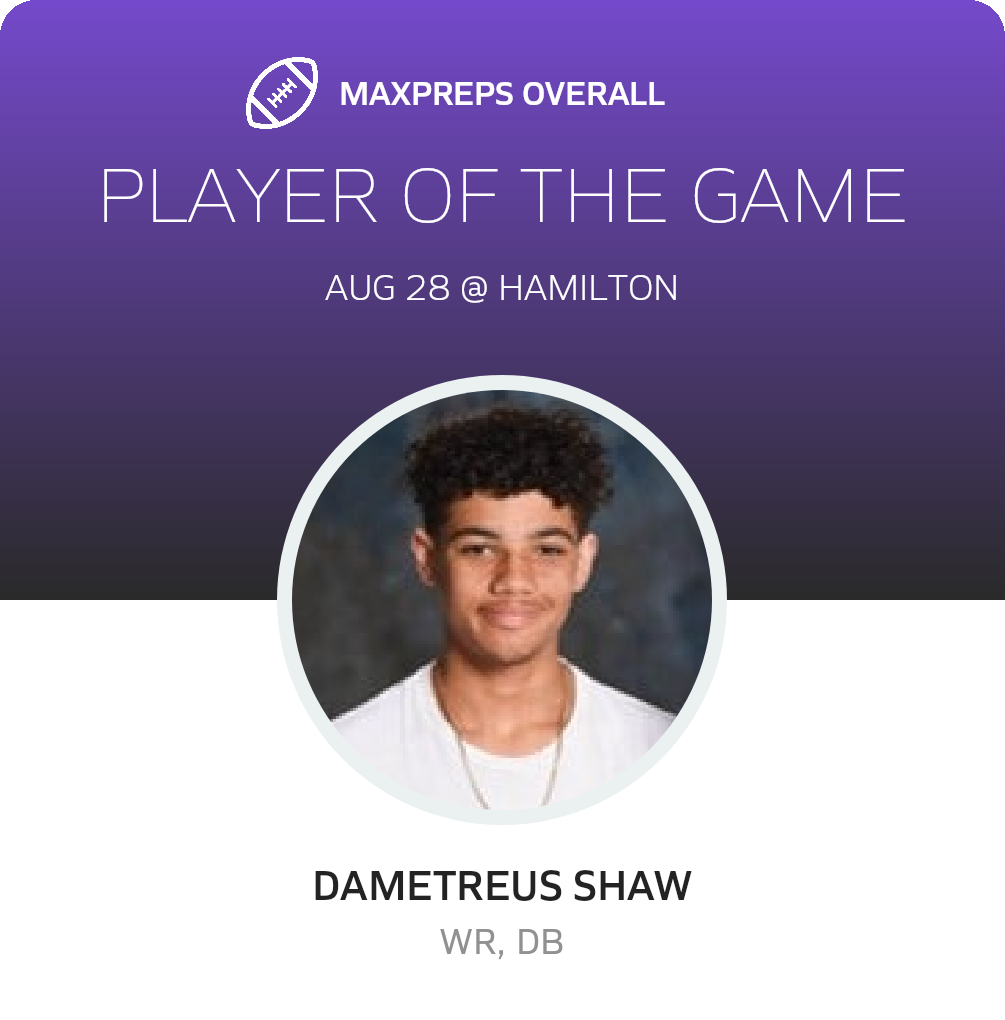 Players of the Game
