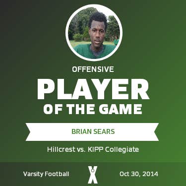 Player of the Game