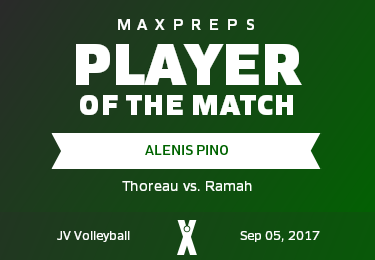 #6 Alenis Pino Player of the Game badge