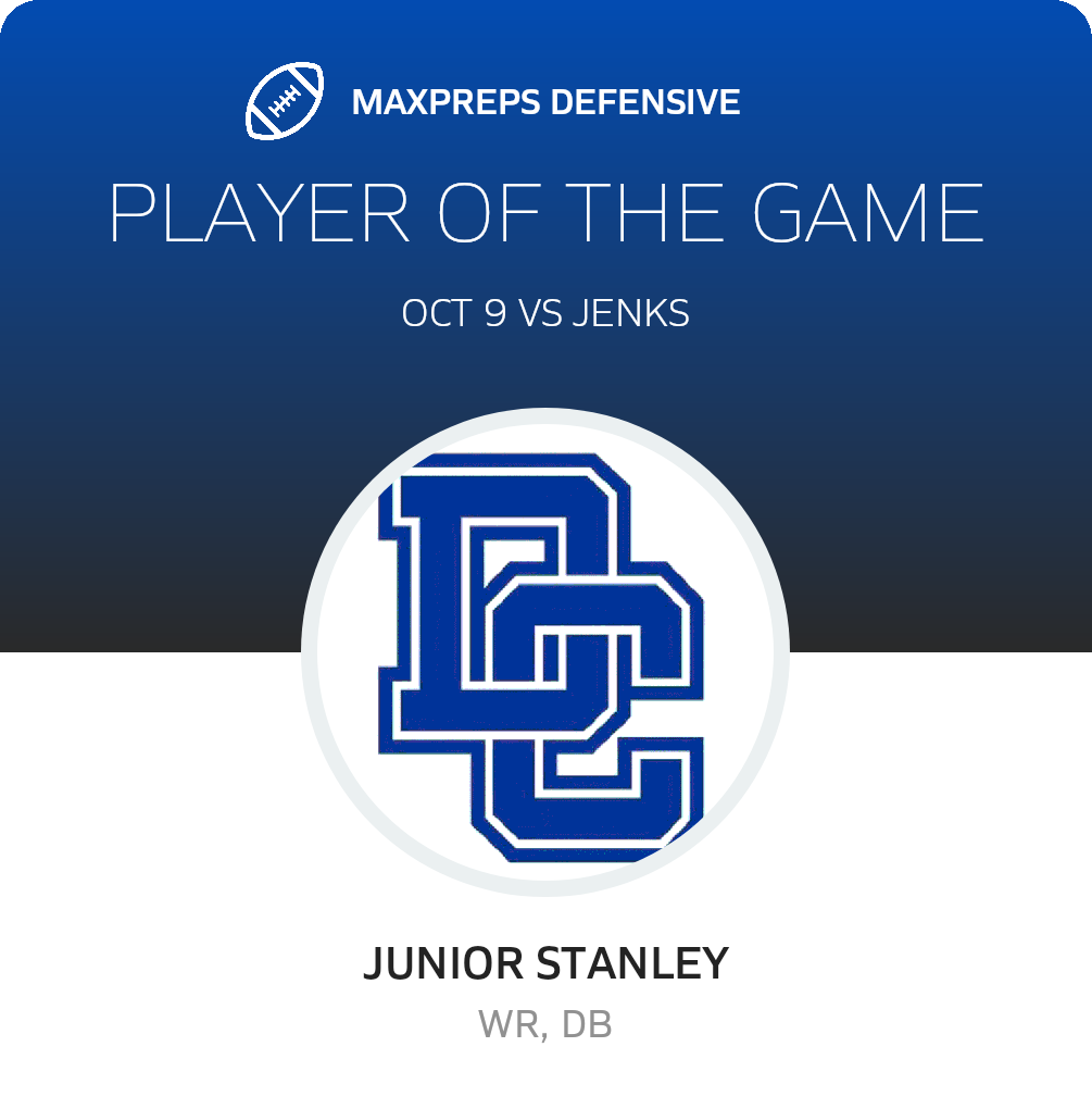 Players of the Game