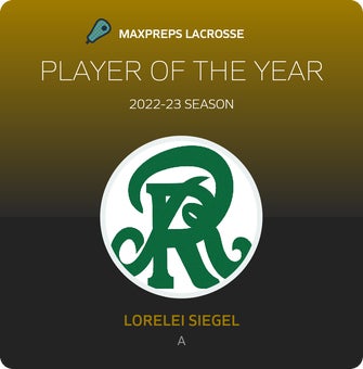 Player of the Year