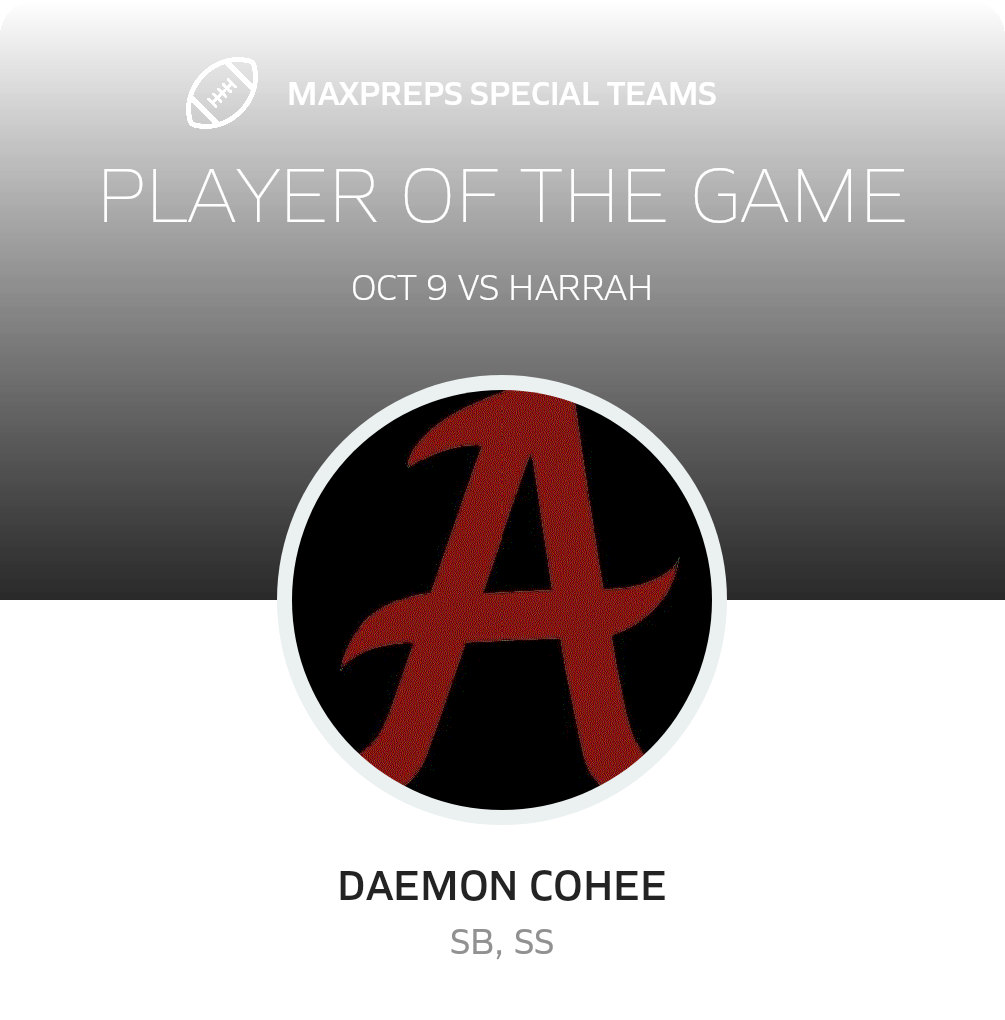 Players of the Game