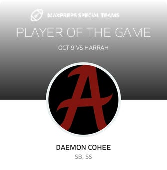 Players of the Game