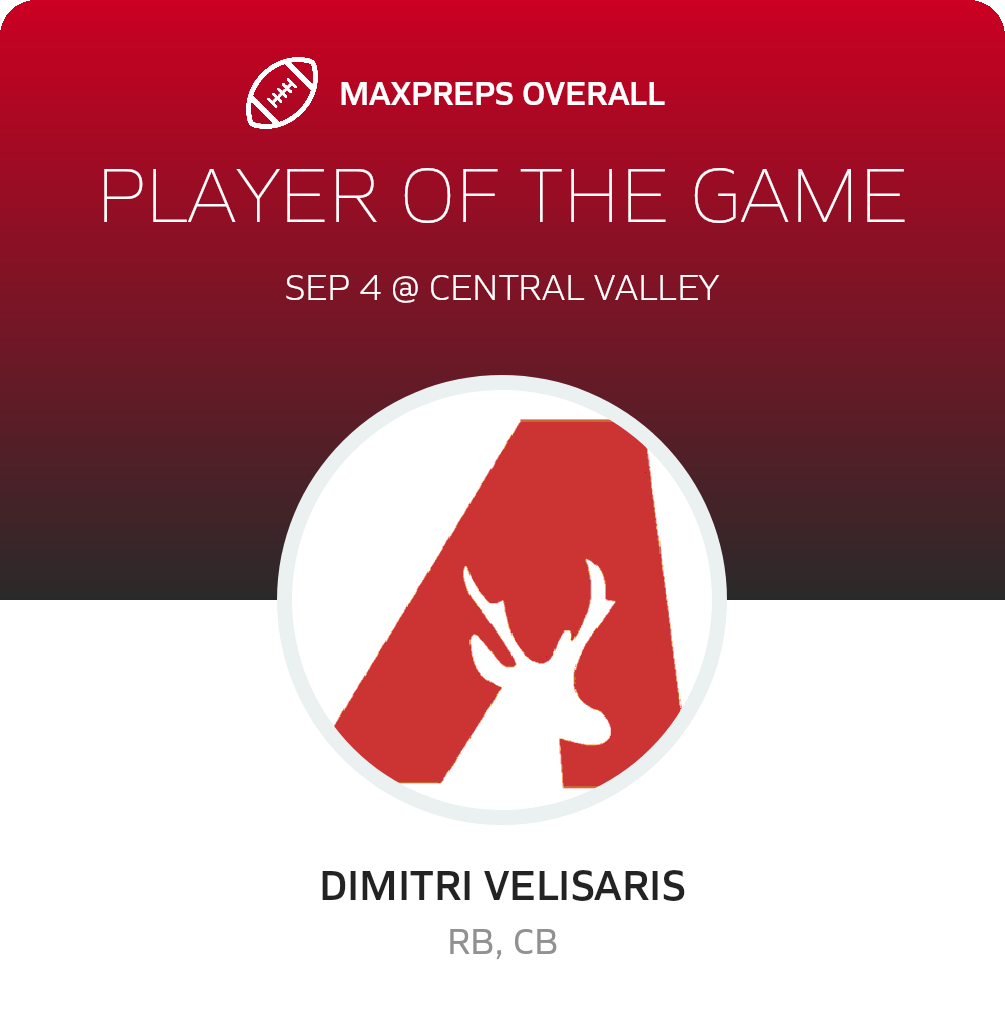 Players of the Game