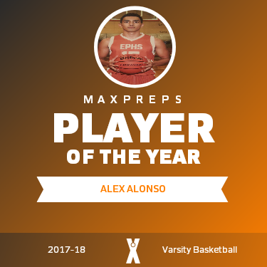 Player of the Year