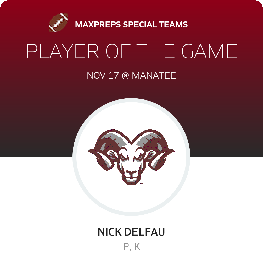 Player of the Game