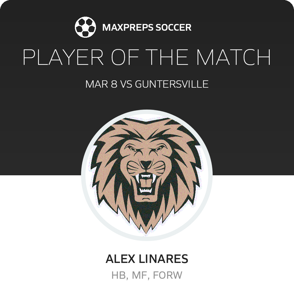 Player of the Match