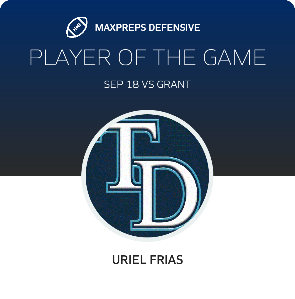 Players of the Game